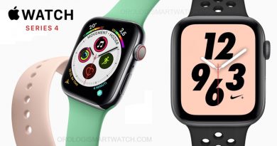 Scheda Tecnica Apple Watch Series 4