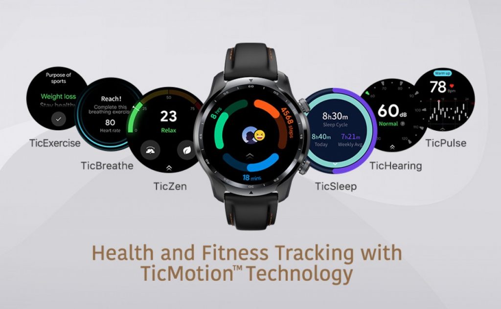 Scheda Tecnica Mobvoi Ticwatch Pro 3 GPS