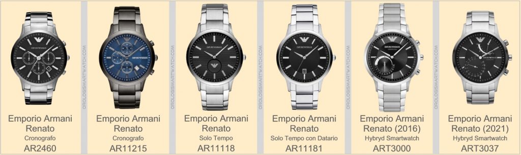 Scheda Tecnica Emporio Armani Connected Renato 2021 Hybrid Smartwatch
